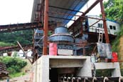 requirement of crushing amp screening plant on contract